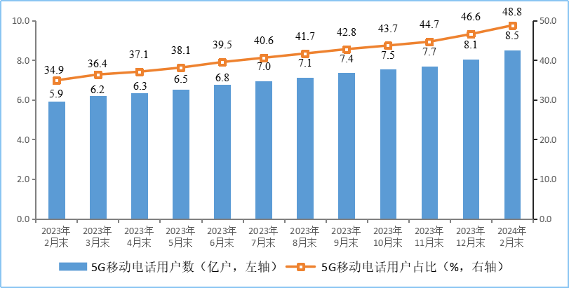 爱迪特:公司3D打印业务推进态势良好