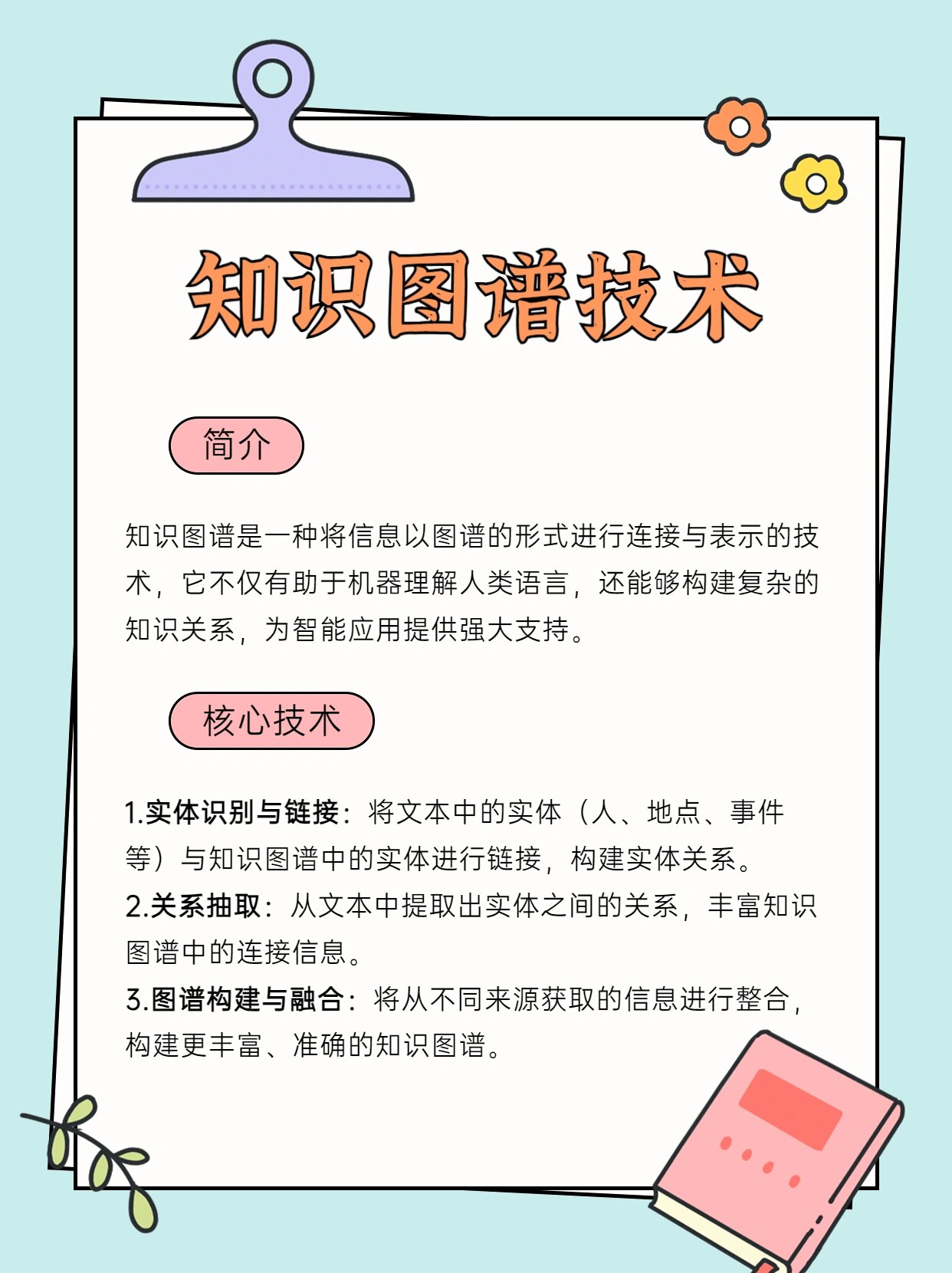 浪潮软件获得发明专利授权：“政务知识图谱本体构建及优化方法、装置、设备及介质”