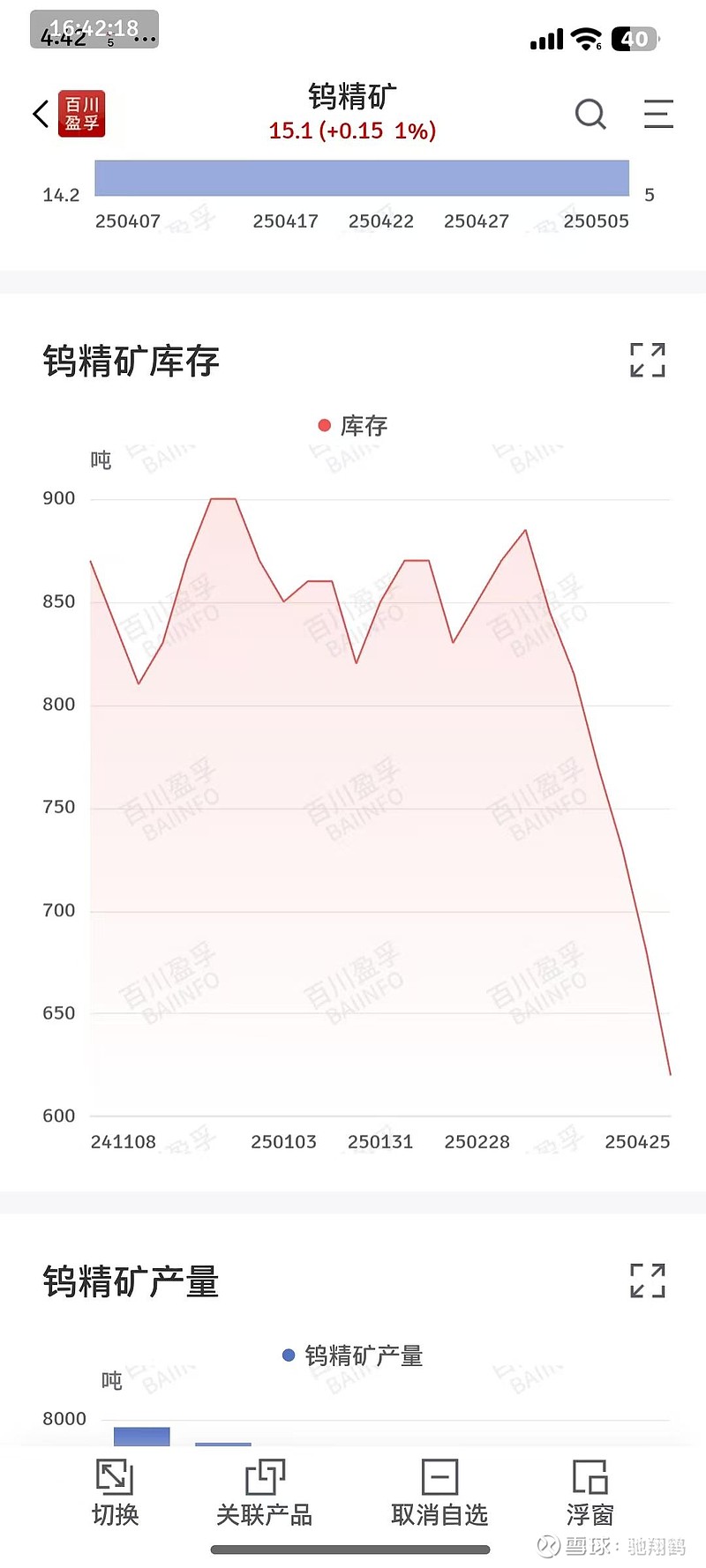 章源钨业获得发明专利授权：“一种钨渣基除氟剂及其制备方法”