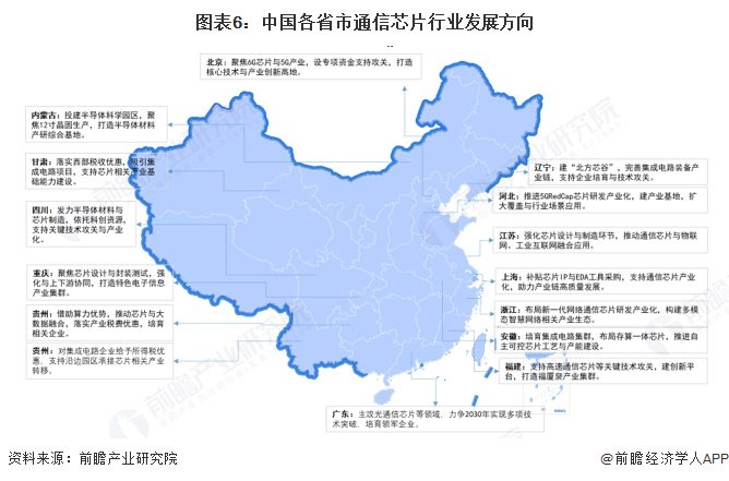 2025年第六代移动通信技术（6G）行业深度分析：现状洞察、前景展望与未来发展趋势_人保伴您前行,拥有“如意行”驾乘险，出行更顺畅！