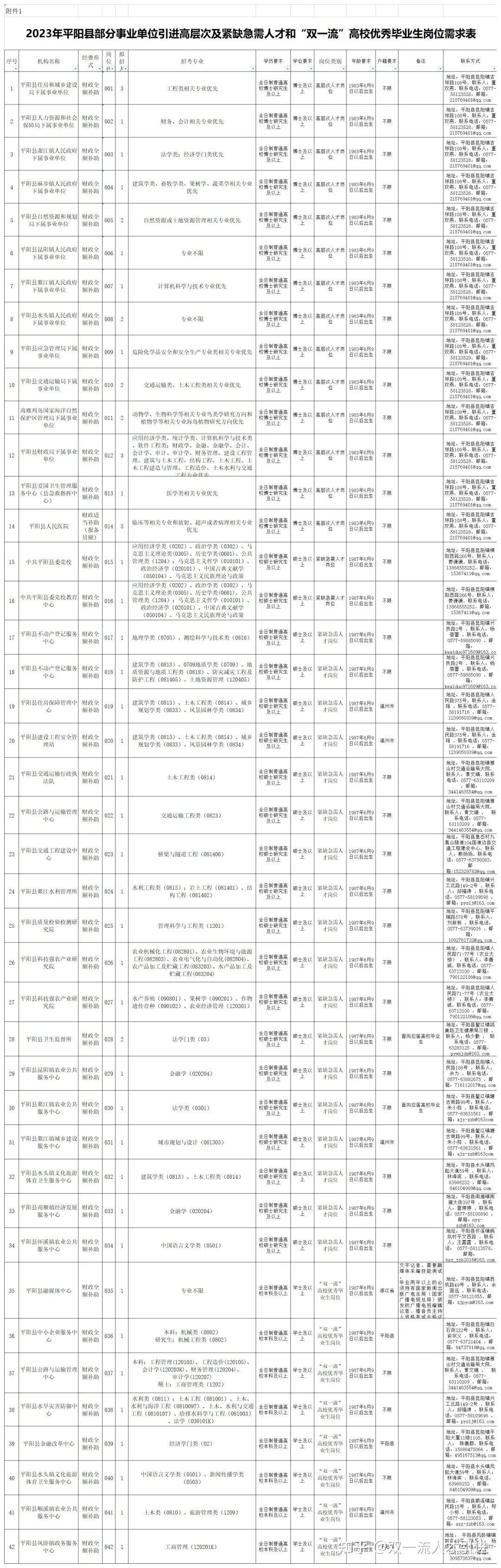 香港家办数量超3380家 仍面临人才短缺问题