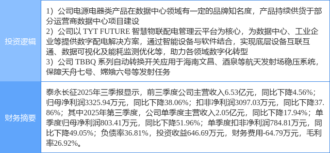 2月12日海量数据涨停：云计算数据中心，信创，华为产业链概念热股