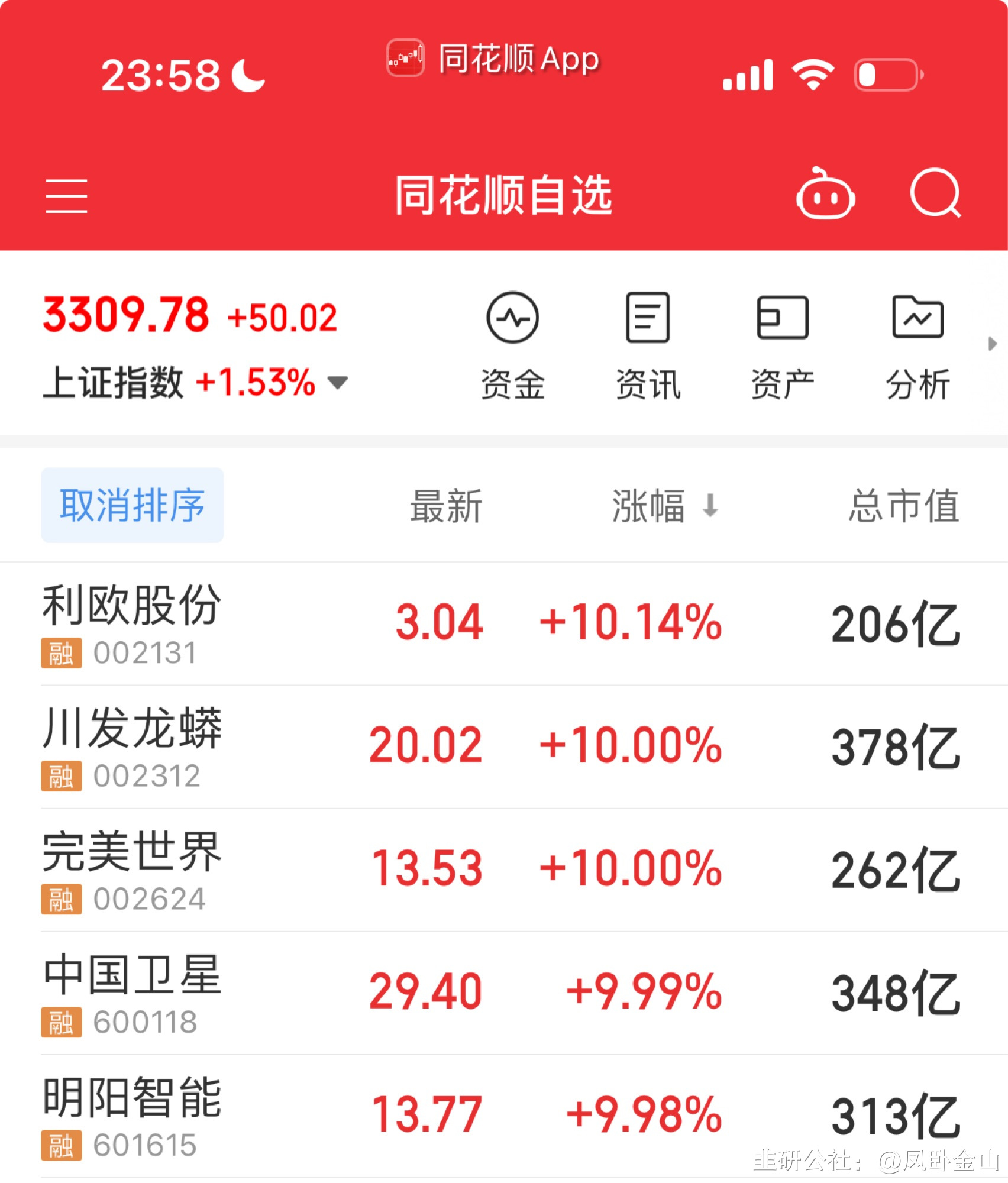 2月12日海量数据涨停：云计算数据中心，信创，华为产业链概念热股