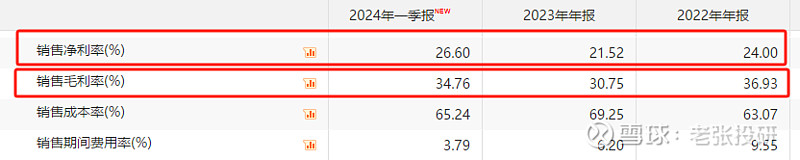 龙磁科技定增构筑第二曲线，扩张海外产能加码芯片电感
