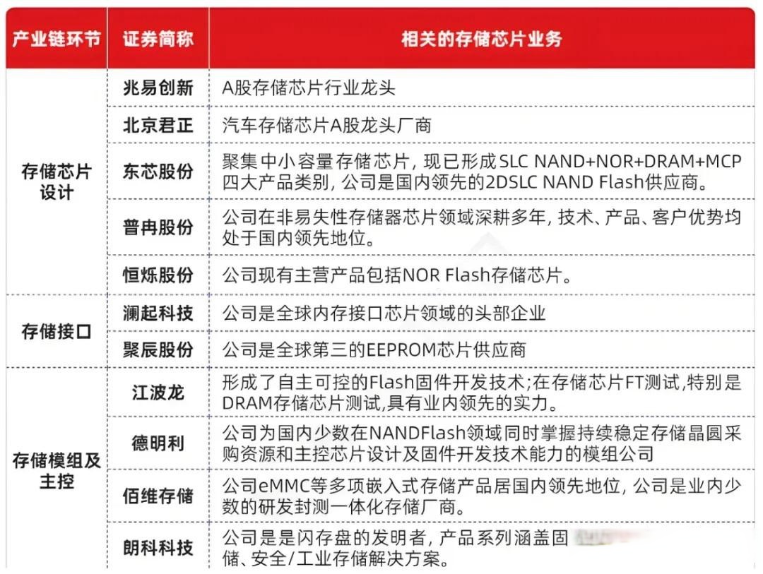 小金属板块5日涨逾10%!多只概念股业绩向好(名单)