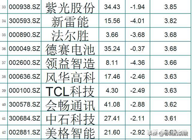 东土科技、福瑞医科等新设科创创投合伙企业