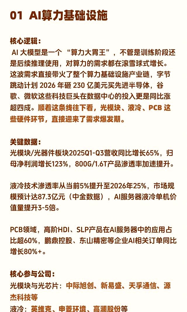 机构:2026年关注汽车行业三条投资主线