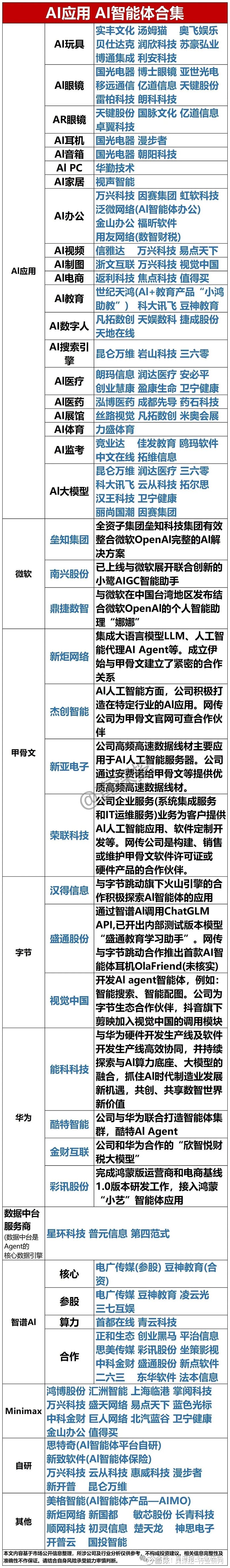 2026-2030年中国AI+金融行业:原生性创新、生态融合与投资机遇_保险有温度,人保车险