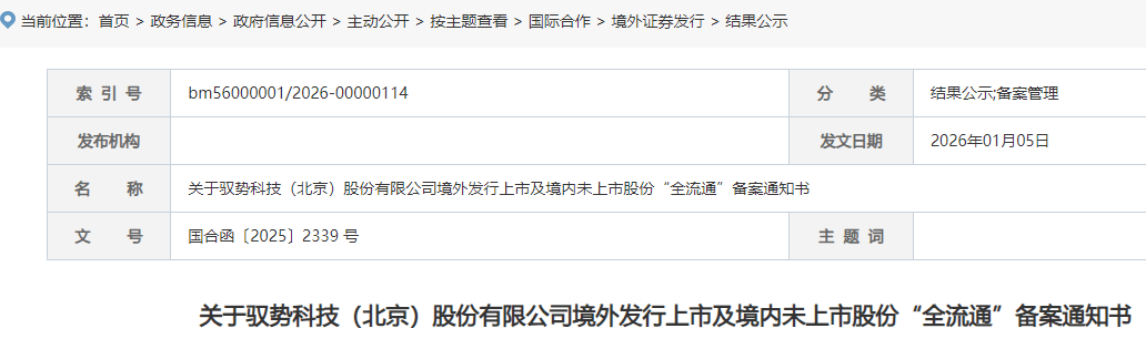 群核科技境外发行上市获中国证监会备案