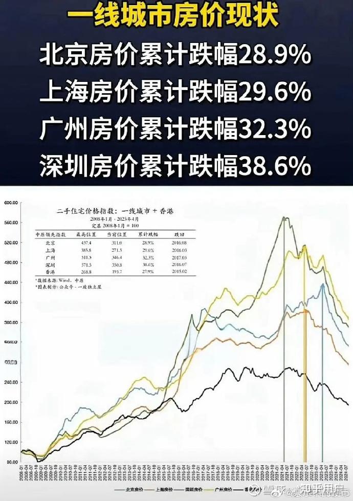 国家统计局：2月上旬磷酸铁锂（普通动力型）价格环比下跌11.9%