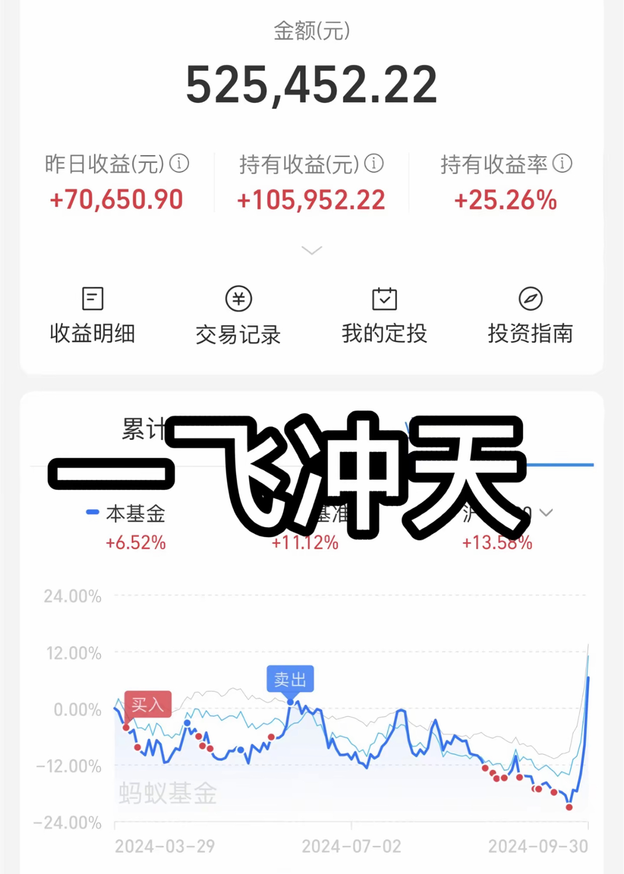 东方创业:取得金融机构股票回购专项贷款承诺函