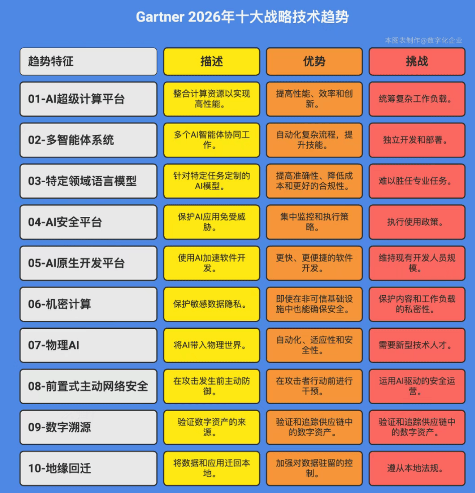 2026年数字经济行业市场深度调研及发展前景预测_人保车险 品牌优势——快速了解燃油汽车车险,人保护你周全
