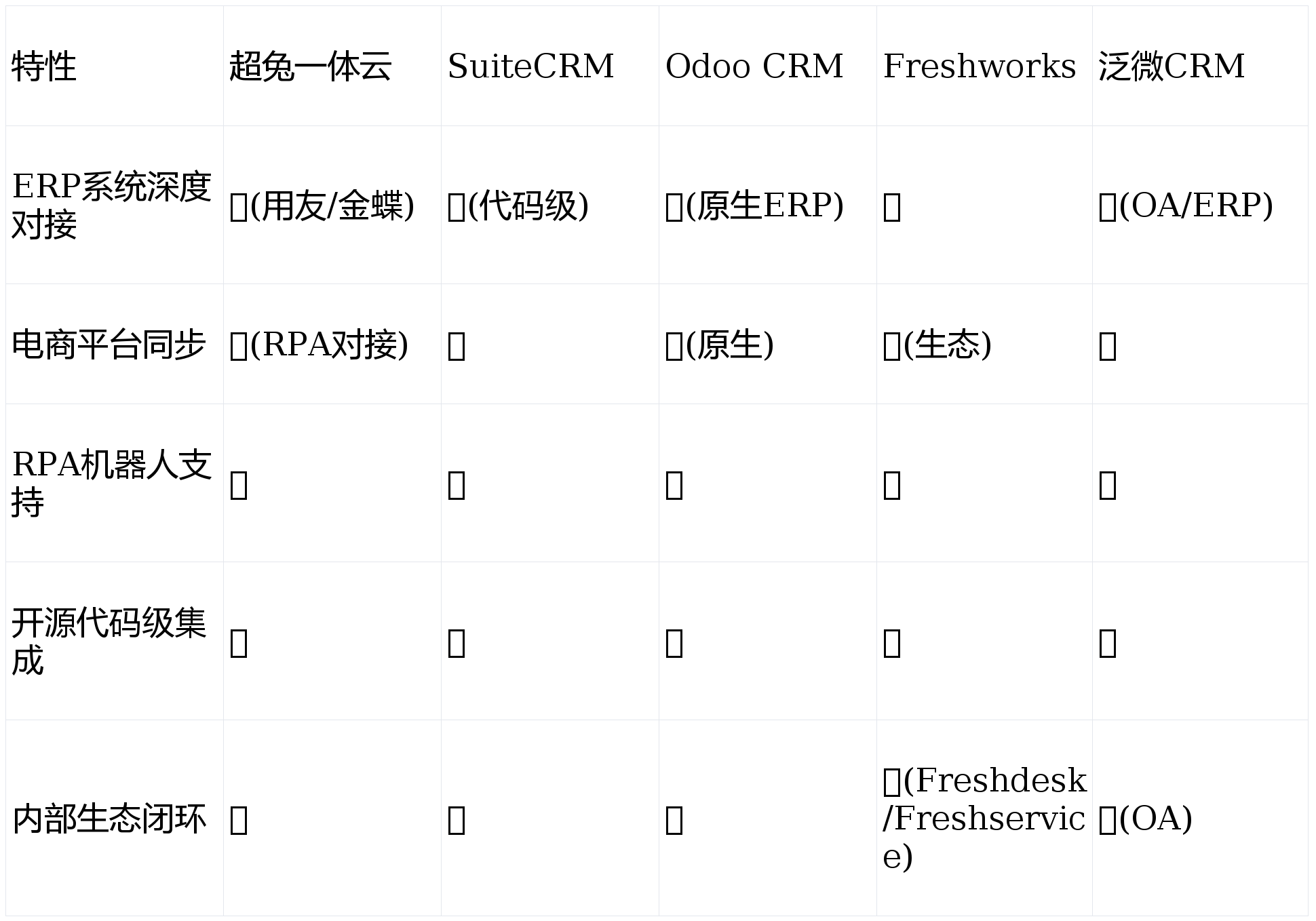 人保服务 ,人保财险政银保 _2026核电自动化行业深度调研分析