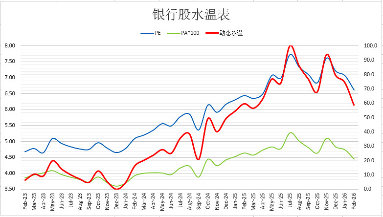 【马上有钱·高分红】600575，至少75%分红率+5.4%股息率