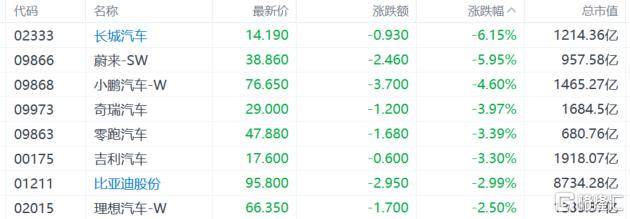 快手概念下跌2.37%，主力资金净流出41股