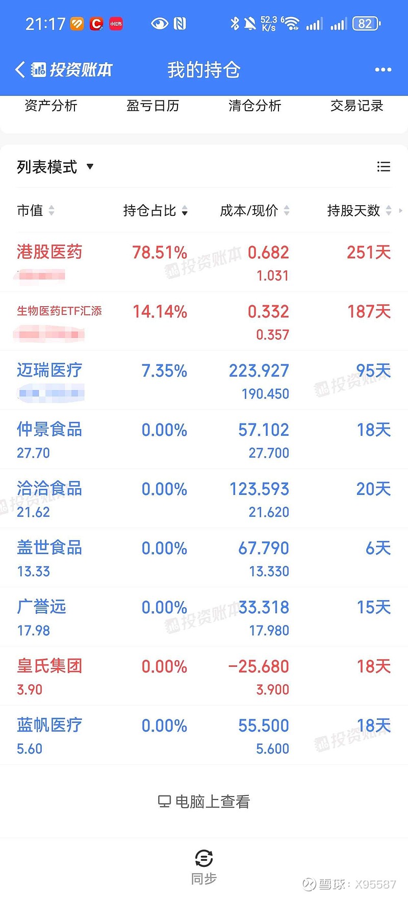 恒生指数收跌1.1% 恒生科技指数收跌2.91%