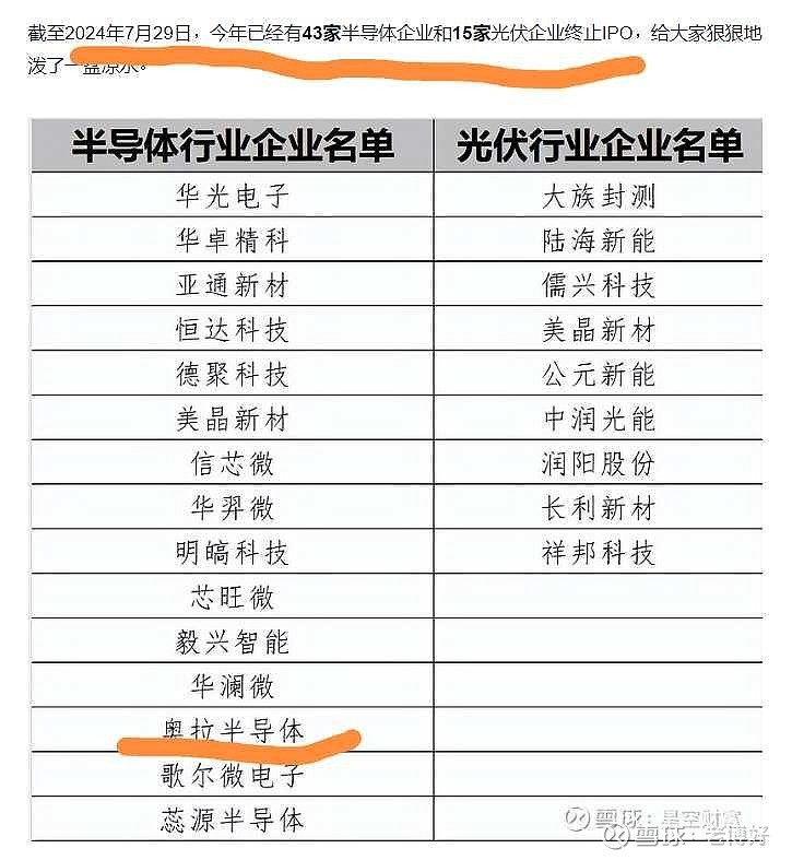 001696,筹划重大资产重组,不停牌!