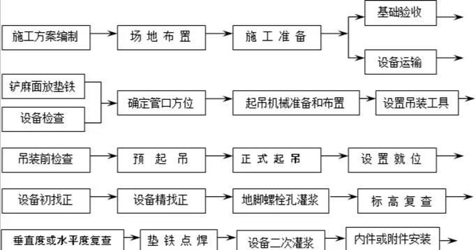 龙芯中科获得发明专利授权：“程序调试方法、装置、电子设备及存储介质”