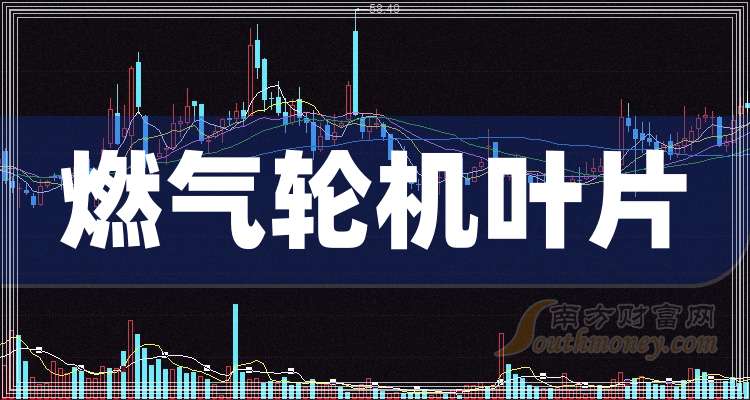 燃气轮机产业链迎来"双轮驱动"窗口期