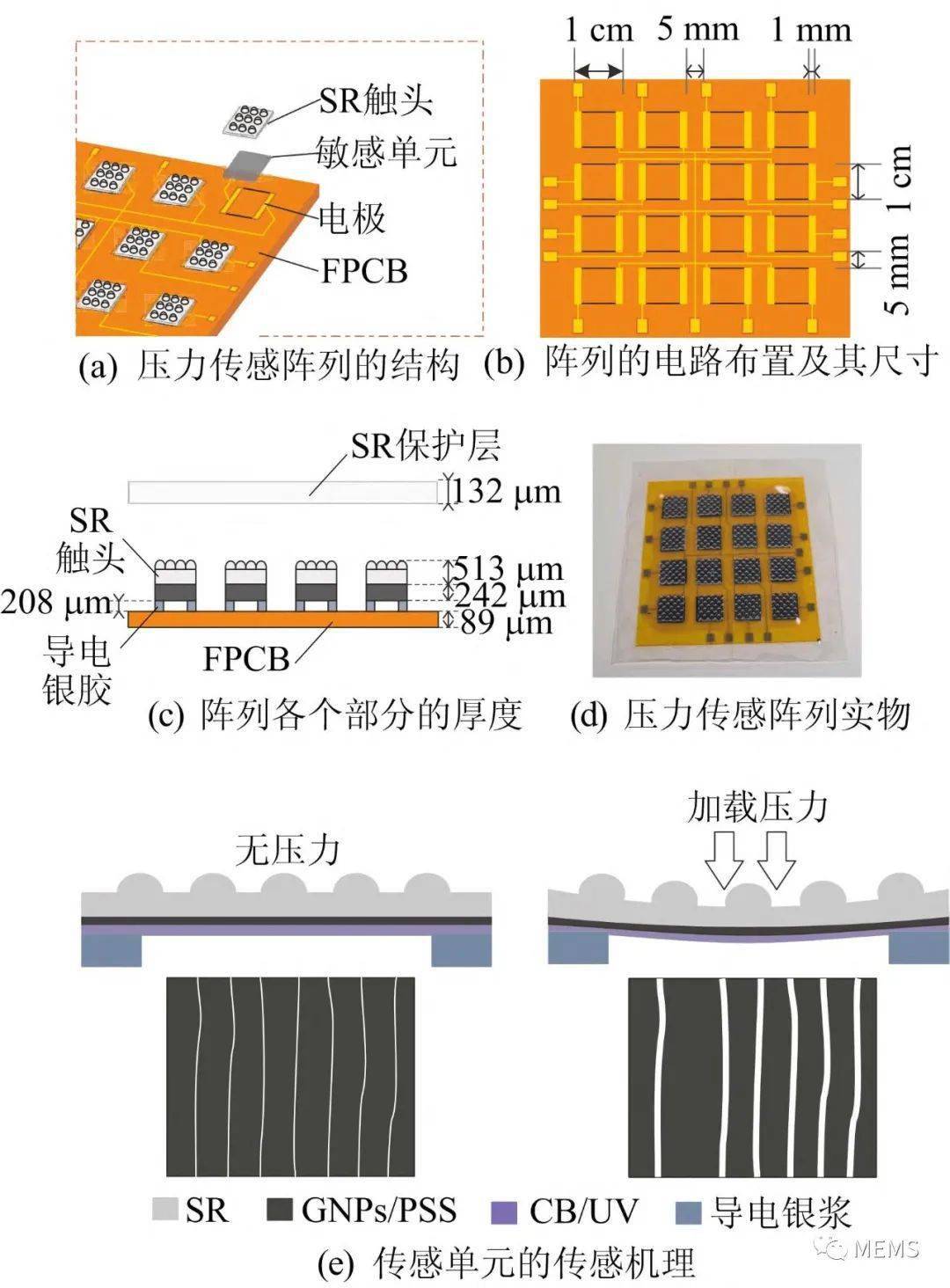 中国石油获得发明专利授权:“一种阵列式电磁扫描丢失鱼头的探测方法及仪器”