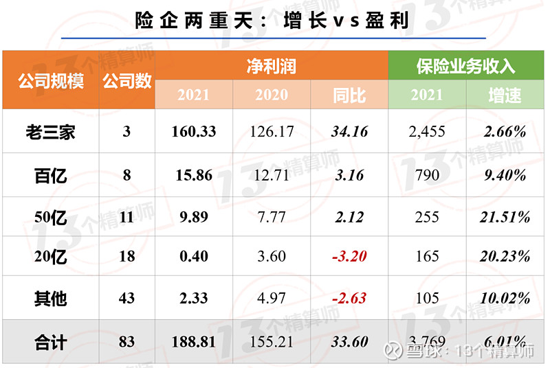 2026餐具行业市场调研及未来发展趋势预测_人保财险 ,人保有温度