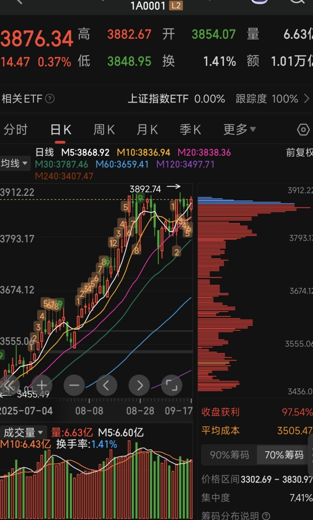 美国滞胀风险升温！金银“抗通胀属性”被看好
