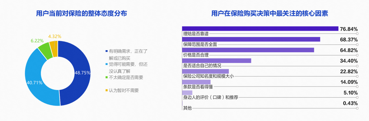 2026年聚合支付行业市场深度调研及发展前景预测_人保服务 ,人保护你周全