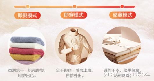 海尔智家获得发明专利授权：“用于干衣设备的控制方法及干衣设备”