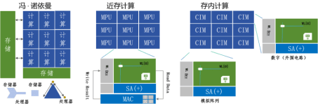 需求激增，智谱全网寻找“算力合伙人”！