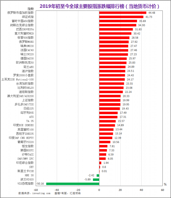 欧股开盘涨跌不一,德国DAX指数跌1.18%