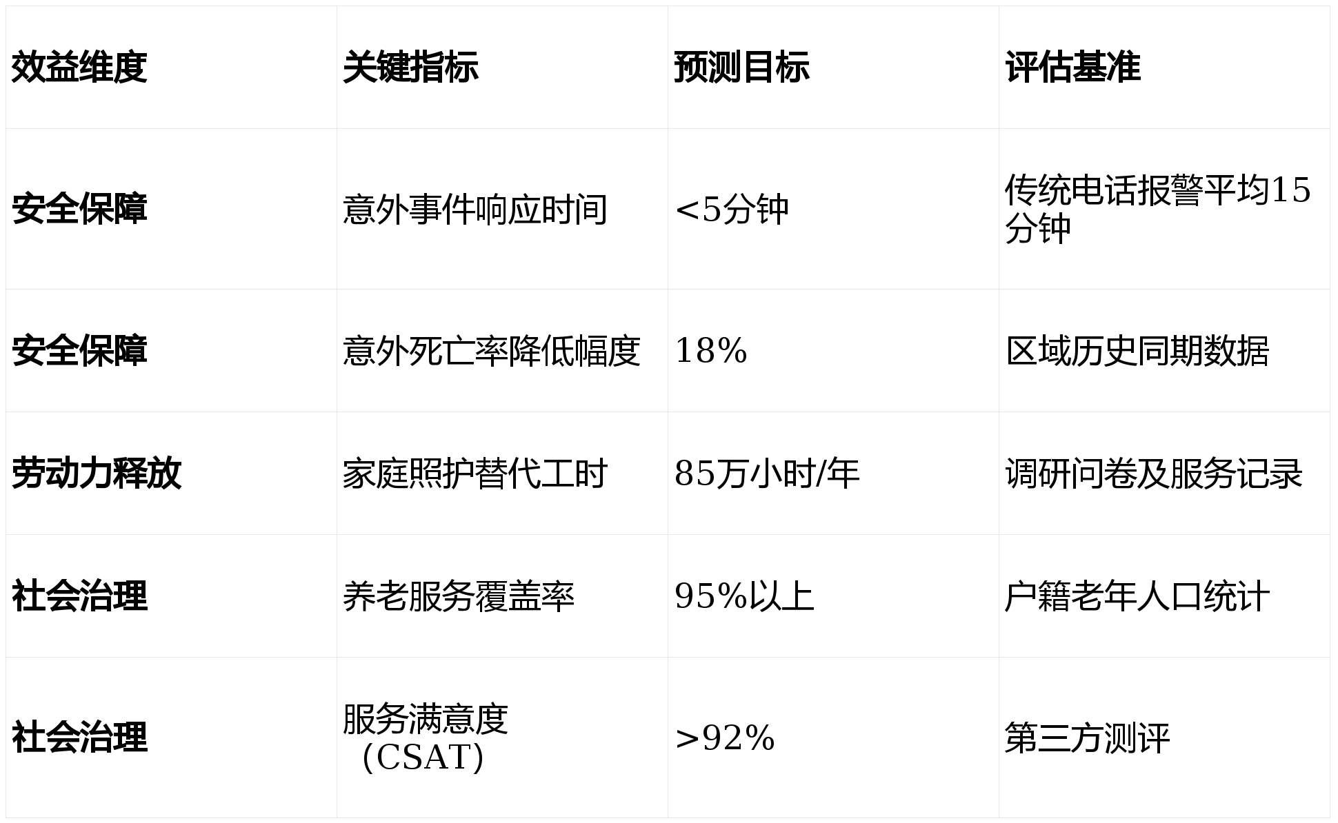 事关银发经济与养老服务！国常会：进一步释放银发消费需求