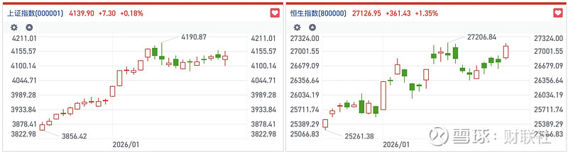 春季攻势重燃 机构看好港股市场投资潜力