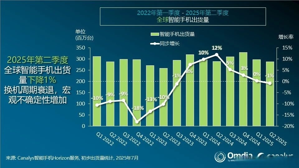 风华高科:公司2025年前三季度产能利用率保持在较高水平
