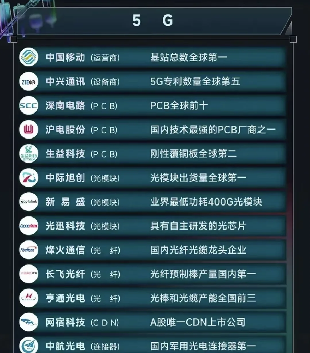 南向资金爆买!多只港股科技龙头被重点“扫货”