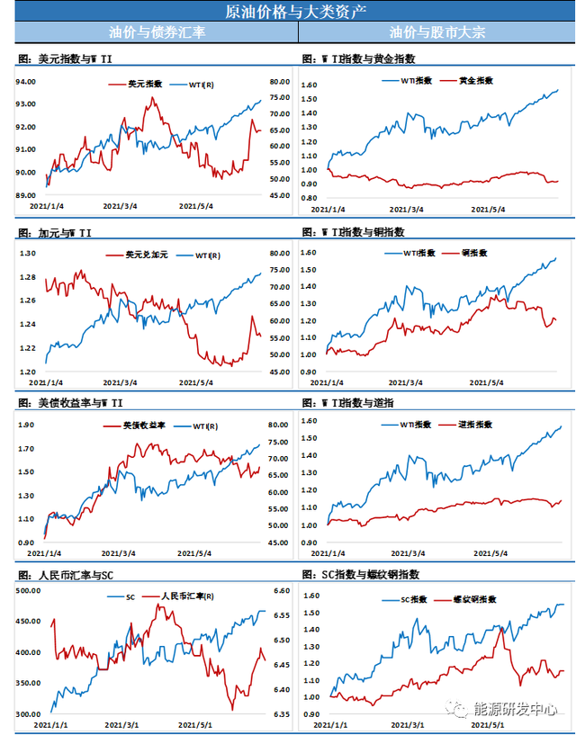 经纬早班车｜全球最大衍生品交易所突发故障；OPEC+或小幅增产