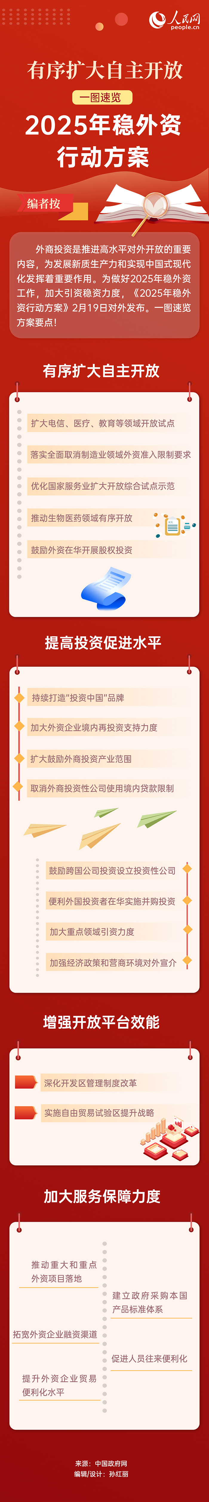 关注重磅会议日历效应布局窗口，资金布局大宽基机遇，中证A500ETF（159338）上一交易日净流入超1.5亿元
