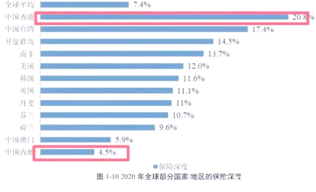 2026中国包装行业:跨越式增长的产业底色_保险有温度,人保财险政银保