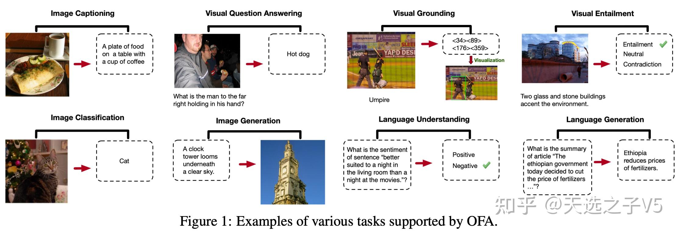 人保伴您前行,人保财险政银保 _2025年多模态模型行业深度剖析:现状洞察、前景展望与趋势前瞻