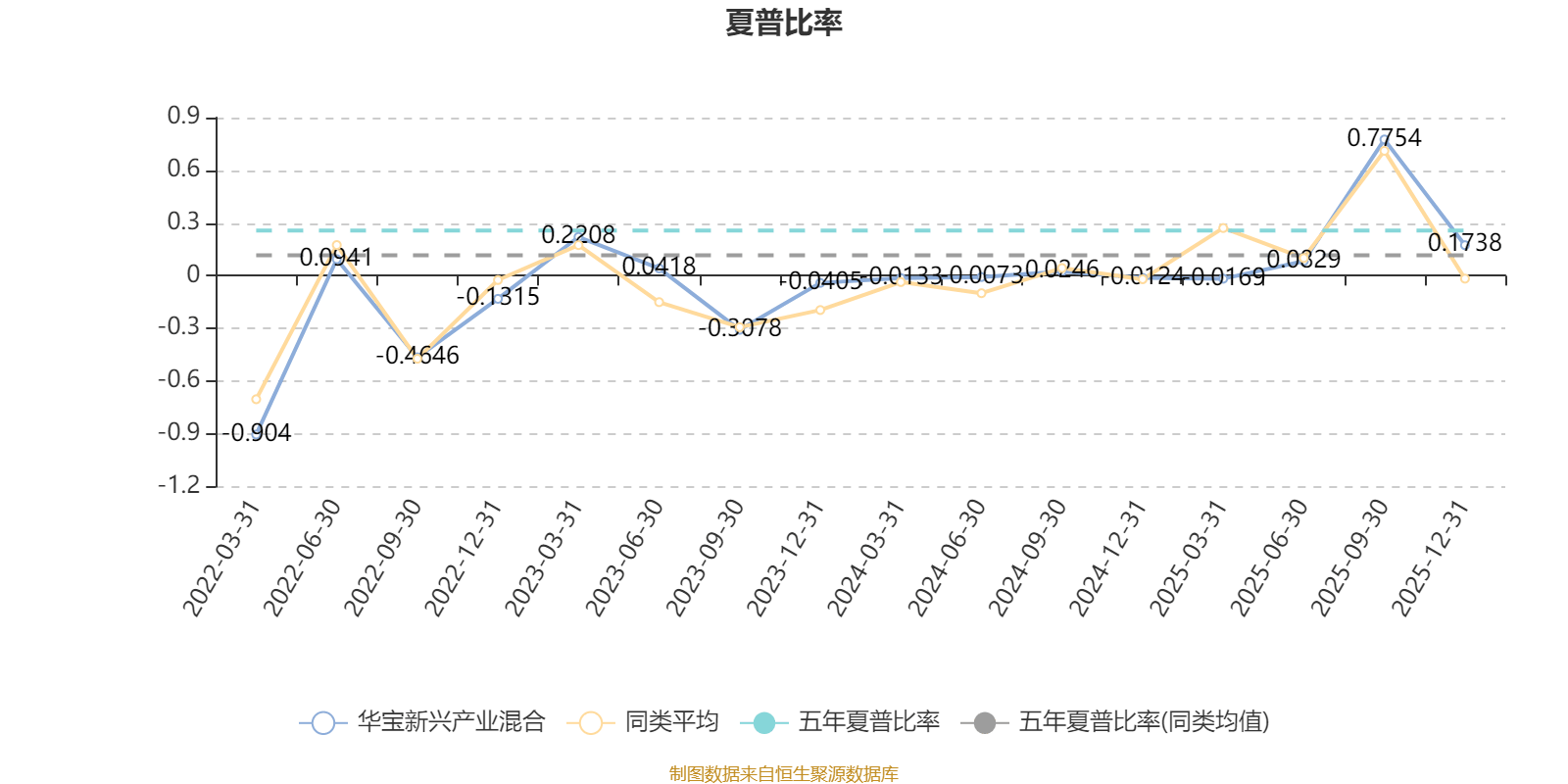 72.51亿元资金今日流出传媒股