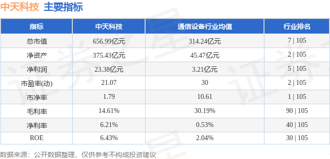 巴西IBOVESPA指数ETF今日合计成交额21.98亿元,环比增加95.35%