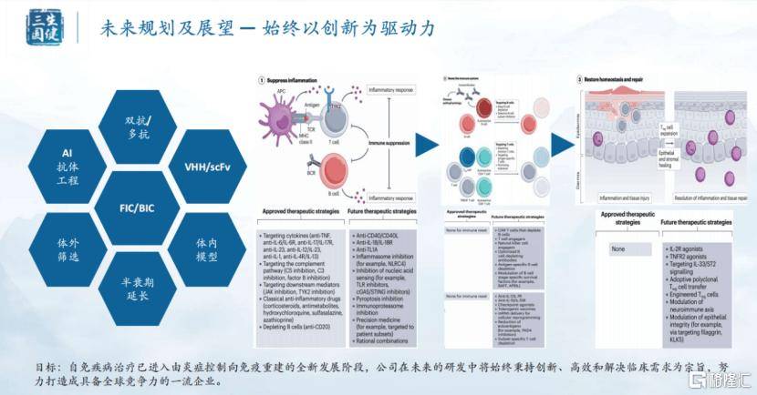 福昕软件业绩快报：2025年净利润2752.1万元 同比增长2.09%