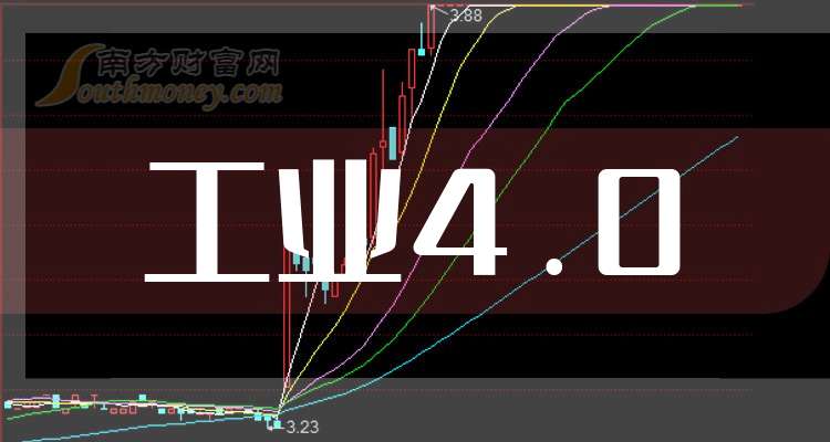 思瑞浦：2025年年度净利润约1.73亿元