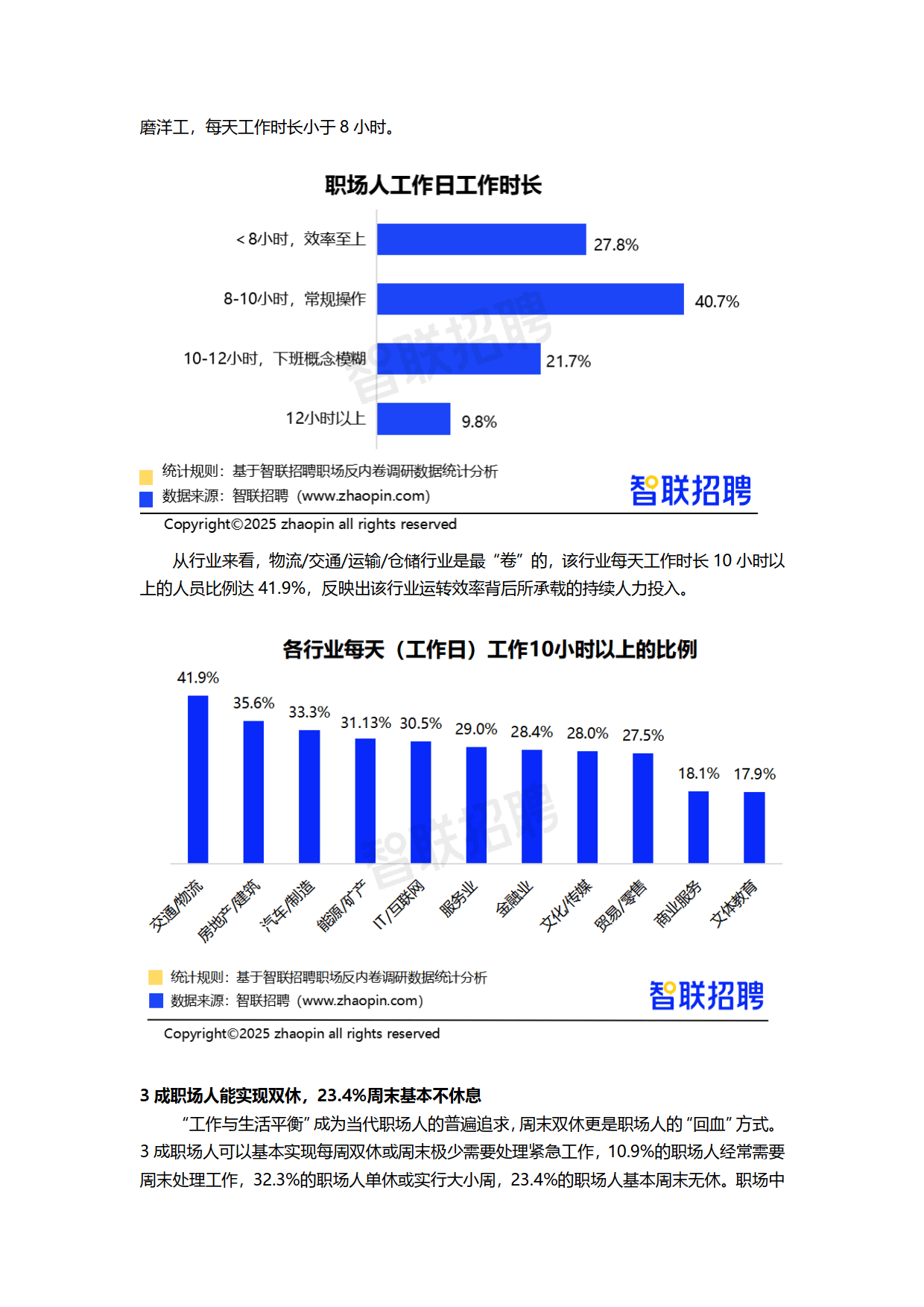 2025年空调行业全景洞察：现状剖析、格局演变与未来前景_人保财险政银保 ,人保服务