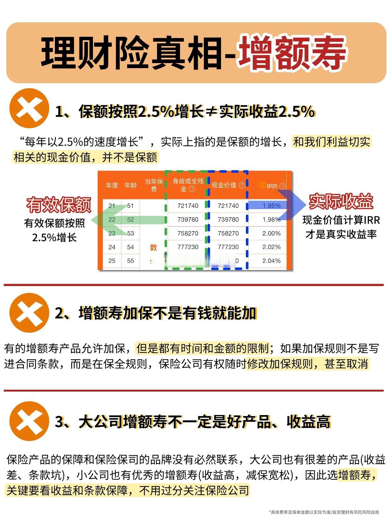 保险有温度,人保服务_2026智能理财行业:从"放任生长"到"规范发展"