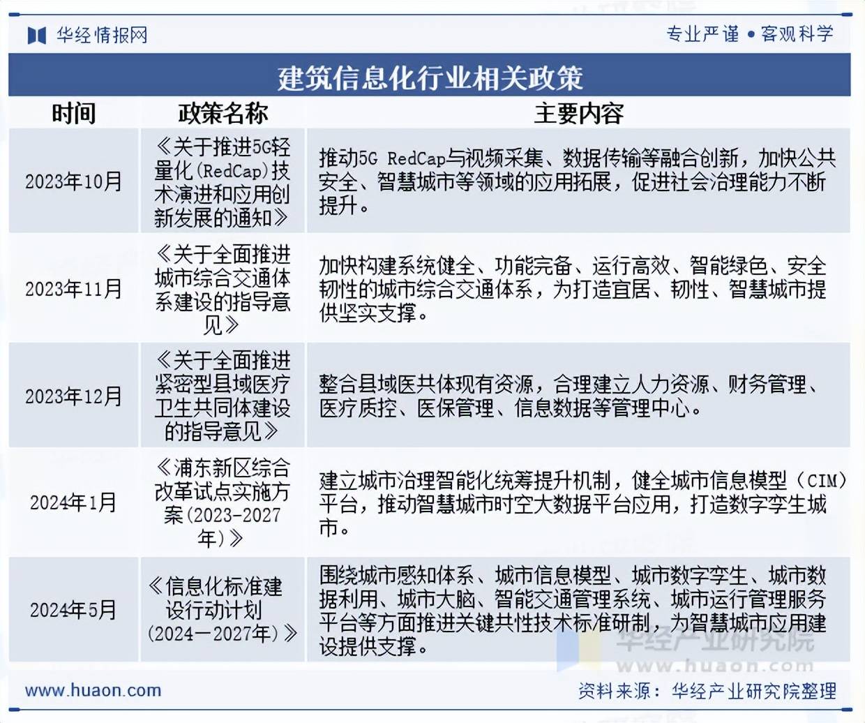 2026中国金融服务行业：从“规模扩张”到“价值重构”的转型浪潮_保险有温度,人保护你周全