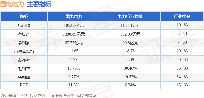 2月27日赣能股份涨停:火电,水电,电力体制改革概念热股