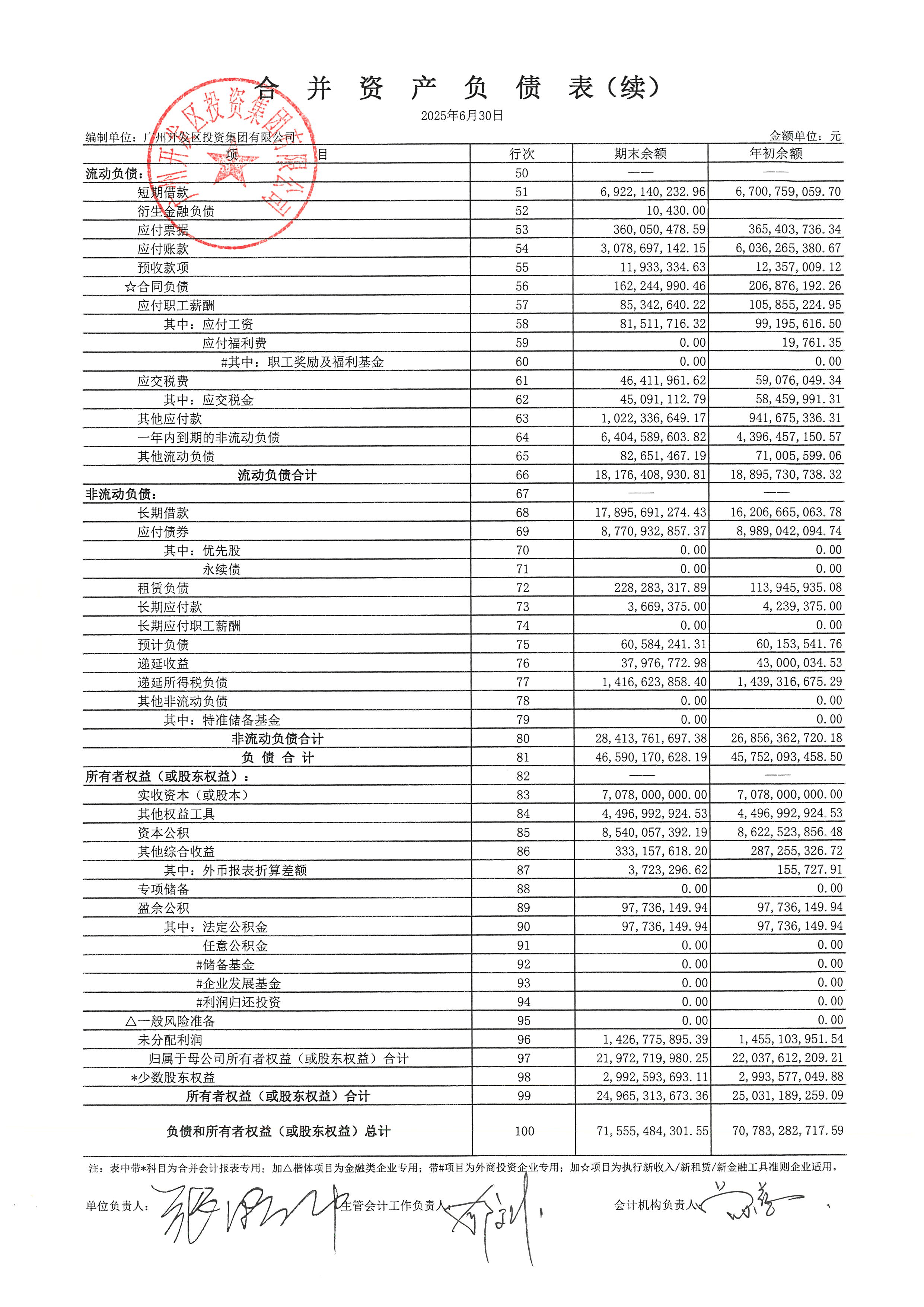 卓易信息：2025年度净利润约8212万元，同比增加150.05%