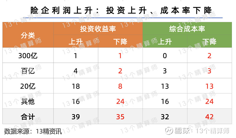瑞晟智能：2025年度净利润约3527万元，同比增加120.44%