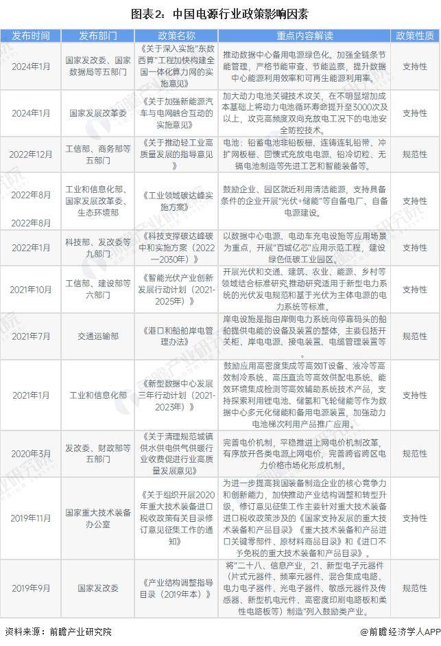 2026-2030年中国电子布行业全景调研及投资趋势预测分析_人保车险,人保伴您前行