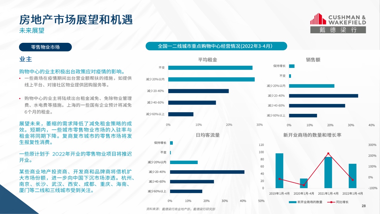 人保财险 ,人保护你周全_2026年中国洗手液行业：消费升级与技术迭代下的投资新机遇